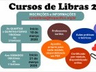 Cursos Libras 2020